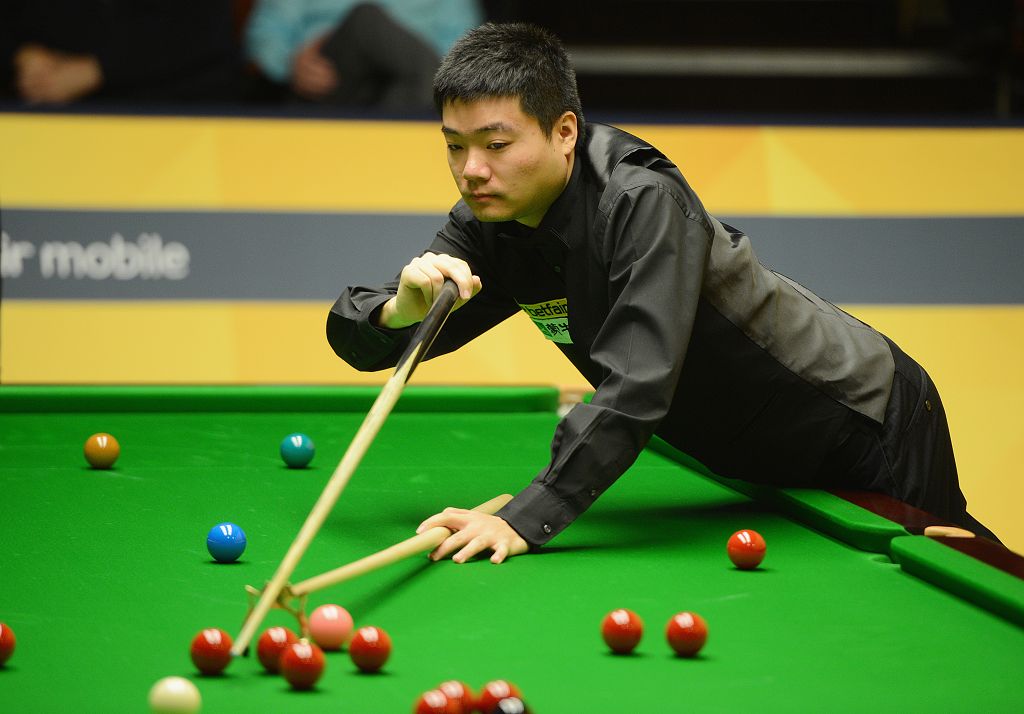 的观点看未 的观点看未