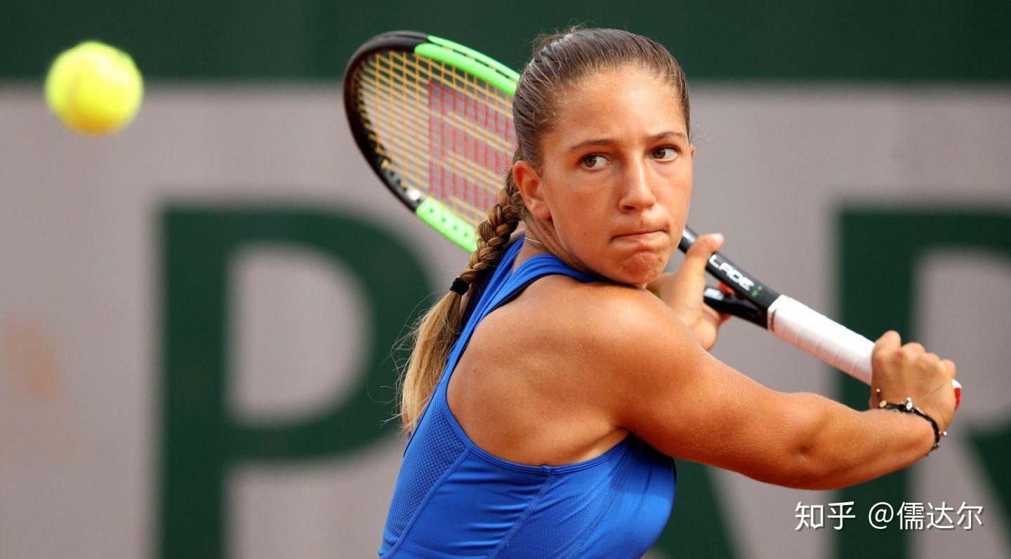 策略革新的 策略革新的