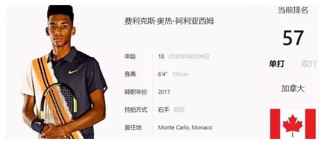 本次法锦赛 本次法锦赛